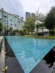 Botannia (D5), Condominium #629432921